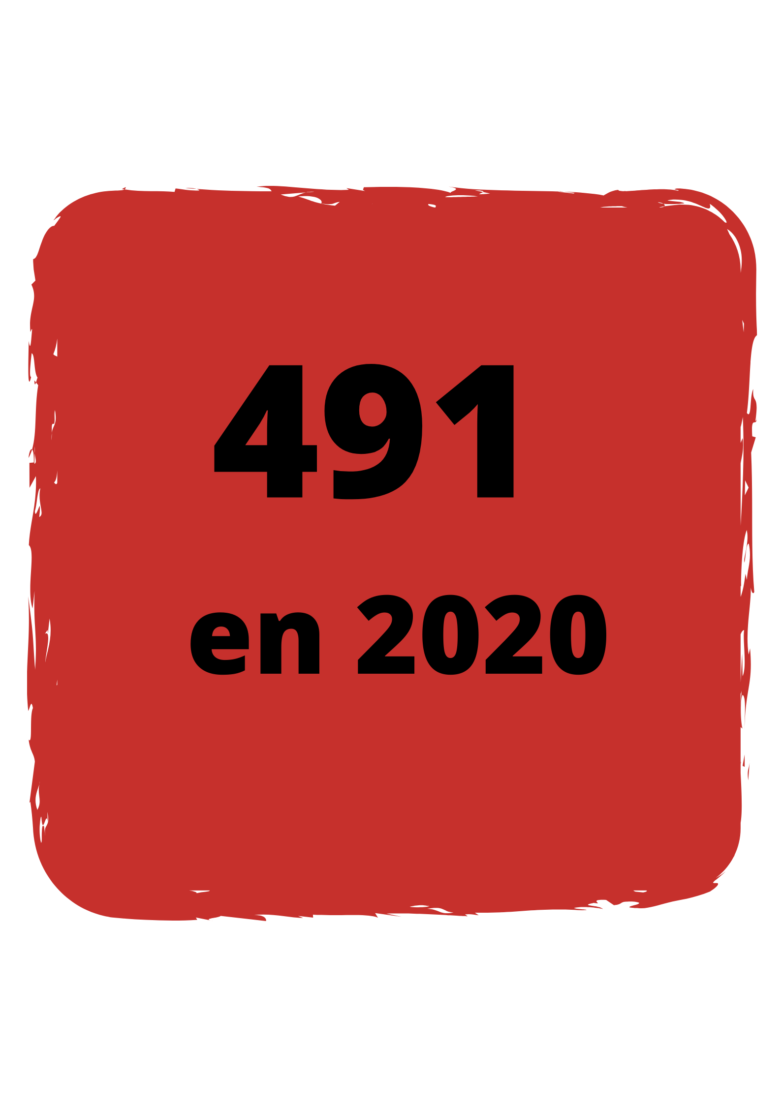 2019 833 (1) Form3A,formation