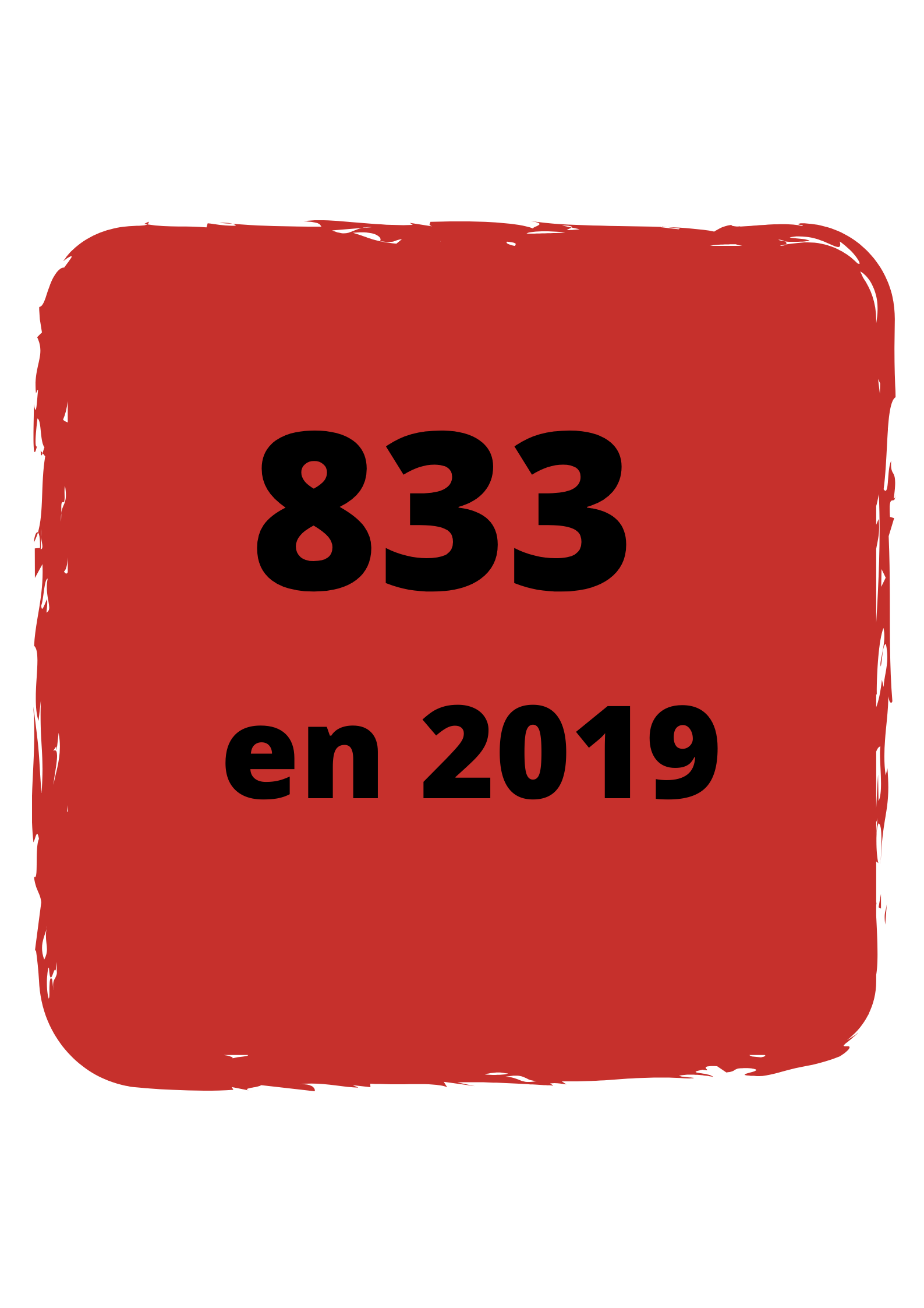 2019 833 Form3A,formation